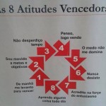 atitudes vencedoras